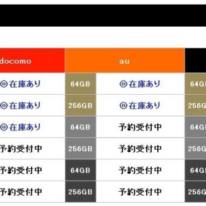 「Apple Watch Series 5 40mm」を購入しました
